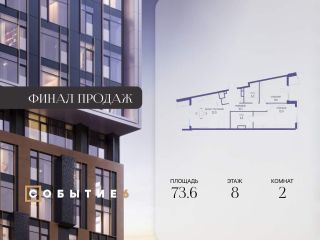 Продаю двухкомнатную квартиру фото Москва