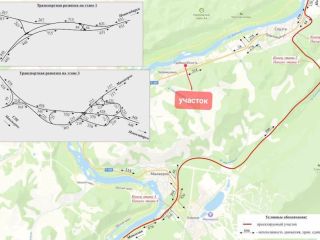 Продам земельный участок документы готовы фото 5 Горно-Алтайск