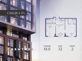 Продаю двушку фото Москва