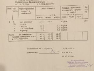 Сдаю помещение свободного назначения свободного назначения без посредников фото 4 Москва