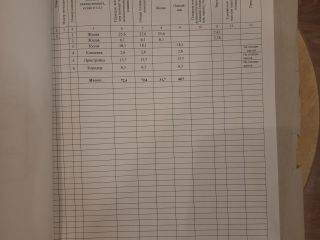 Продам дом фото 3 Калуга