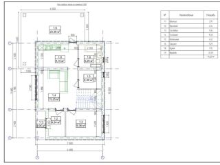 Продается дом с мебелью с коммуникациями фото 3 Сочи