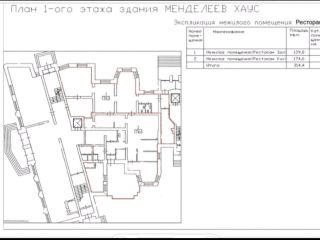 Сдаю помещение свободного назначения с мебелью возможен торг фото 3 Тюмень