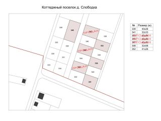 Продается зем участок под индивидуальное жилищное строительство рядом река фото Киржач