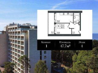 Продаю однушку имеется охрана фото Санкт-Петербург