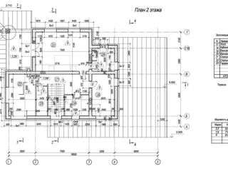 Продается кирпичный дом фото 8 Выборг