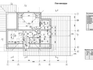 Продается кирпичный дом фото 9 Выборг