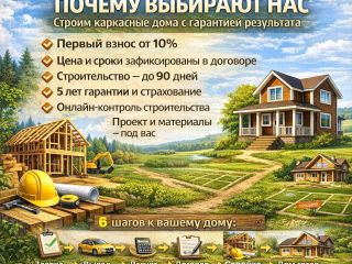Продаю участок земли фото Можайск