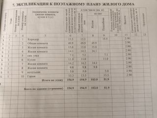 Продам кирпичный дом имеется скважина с коммуникациями фото 4 Новокубанск