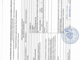 Продам помещение свободного назначения подключена канализация фото 2 Владивосток