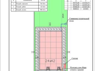 Продаю помещение под склад подключена канализация есть пожарная сигнализация фото 10 Балашиха
