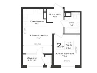Продаю двухкомнатную квартиру черновая отделка фото Железноводск