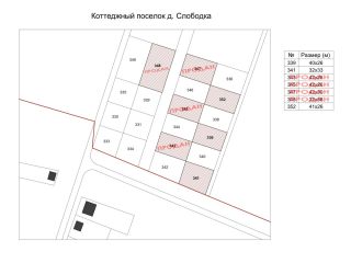 Продается зем участок под индивидуальное жилищное строительство рядом река фото 11 Киржач