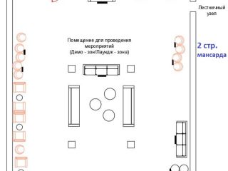Сдается нежилое помещение в центре города охраняемая территория фото 3 Москва