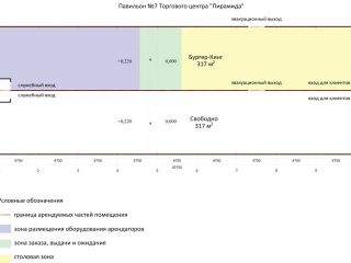 Сдается помещение свободного назначения свободного назначения с коммуникациями фото 3 Балашиха