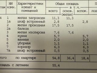 Продается 3 комн. квартира взрослый собственник фото 4 Москва