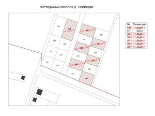 Продается зем участок под индивидуальное жилищное строительство рядом река фото Киржач