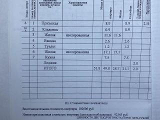 Продается двухкомнатная квартира ремонт по авторскому проекту с мебелью фото 9 Новочебоксарск