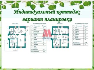 Продается блочный коттедж с газовым отоплением документы готовы фото 6 Рыбинск