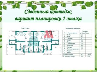 Продается блочный коттедж с газовым отоплением документы готовы фото 8 Рыбинск