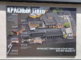 Продам помещение свободного назначения с коммуникациями видеонаблюдение фото 27 Москва