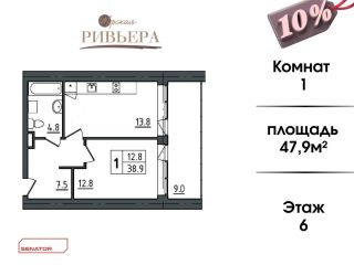 Продам однокомнатную квартиру фото Санкт-Петербург