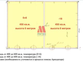 Сдам помещение свободного назначения удобный подъезд фото 7 Ярославль