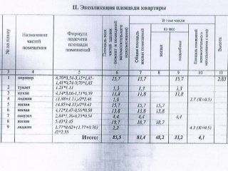 Продаю трешку взрослый собственник фото 5 Королёв