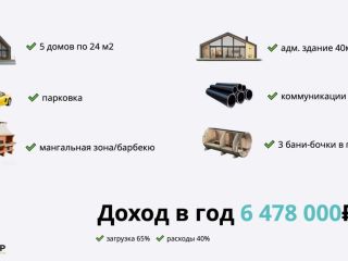 Продаю бизнес с мебелью с коммуникациями фото 6 Симферополь
