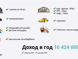 Продаю бизнес с мебелью фото 8 Симферополь