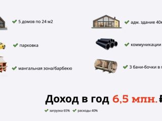 Продам бизнес с мебелью с коммуникациями фото 8 Кисловодск