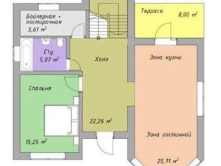 Продам блочный коттедж подключена канализация фото 11 Москва