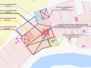 Продаю земельный участок удобный подъезд фото 4 Ярославль