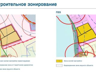 Продаю участок земли рядом асфальт под индивидуальное жилищное строительство фото 6 Темрюк