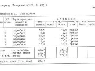 Продается нежилое помещение свободного назначения взрослый собственник фото 17 Москва