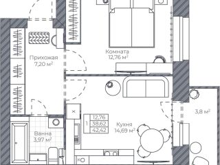 Продается однокомнатная квартира с газовым отоплением рассрочка фото Ярославль