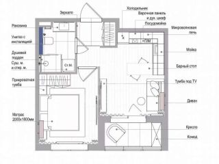 Продается 1 комн. квартира фото 14 Санкт-Петербург