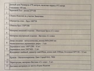 Продаю деревянный дом имеется скважина асфальтная дорога фото 3 Псков