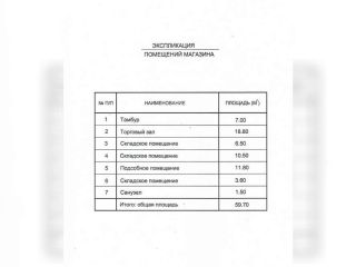 Продаю нежилое помещение есть документы свободного назначения фото 7 Ярцево