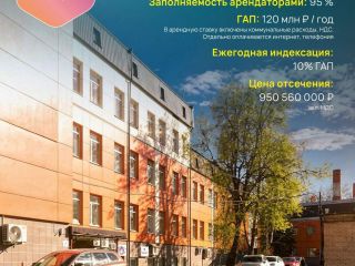 Продается помещение свободного назначения видеонаблюдение фото Москва