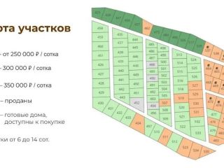 Продам дом с коммуникациями фото 6 Истра